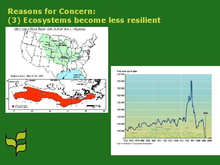 Reasons for Concern: (3) Ecosystems become less resilient 