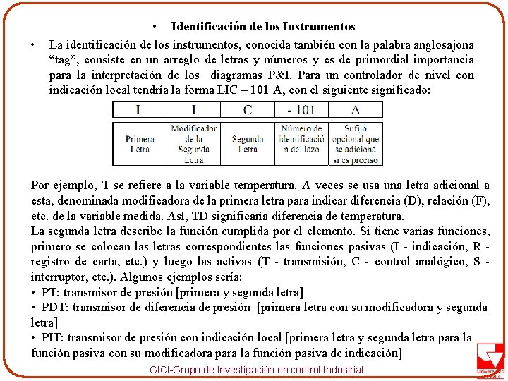  • • Identificación de los Instrumentos La identificación de los instrumentos, conocida también