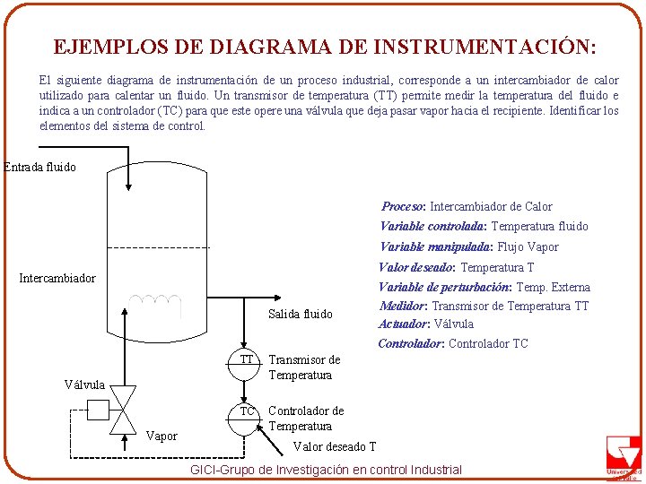 EJEMPLOS DE DIAGRAMA DE INSTRUMENTACIÓN: El siguiente diagrama de instrumentación de un proceso industrial,