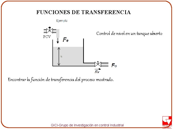 FUNCIONES DE TRANSFERENCIA FCV Control de nivel en un tanque abierto Encontrar la función