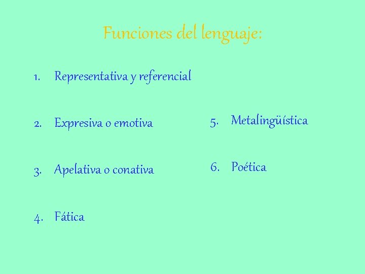 Funciones del lenguaje: 1. Representativa y referencial 2. Expresiva o emotiva 5. Metalingüística 3.
