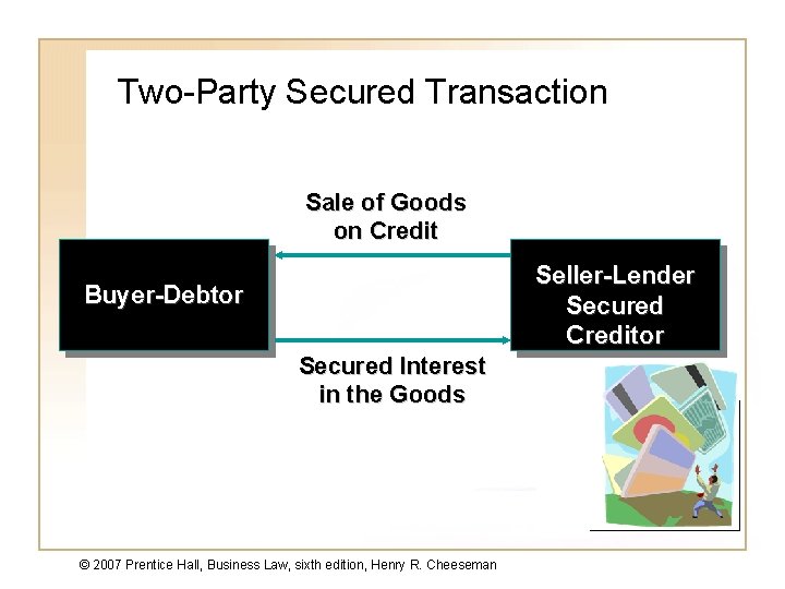 Two-Party Secured Transaction Sale of Goods on Credit Seller-Lender Secured Creditor Buyer-Debtor Secured Interest