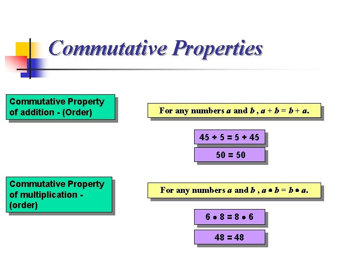 Commutative Properties Commutative Property of addition - (Order) For any numbers a and b