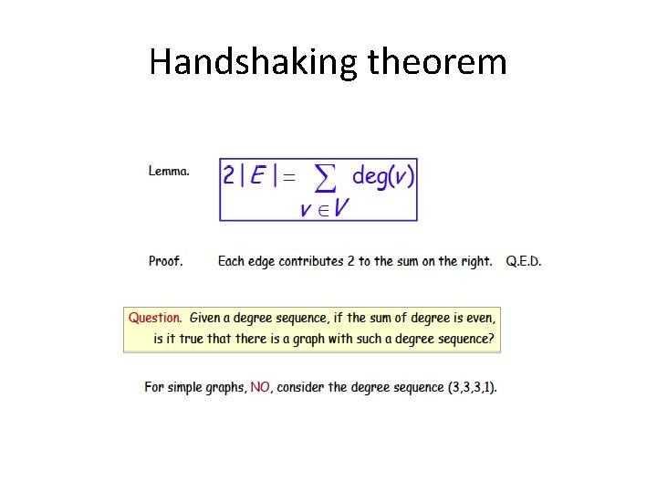 Handshaking theorem 