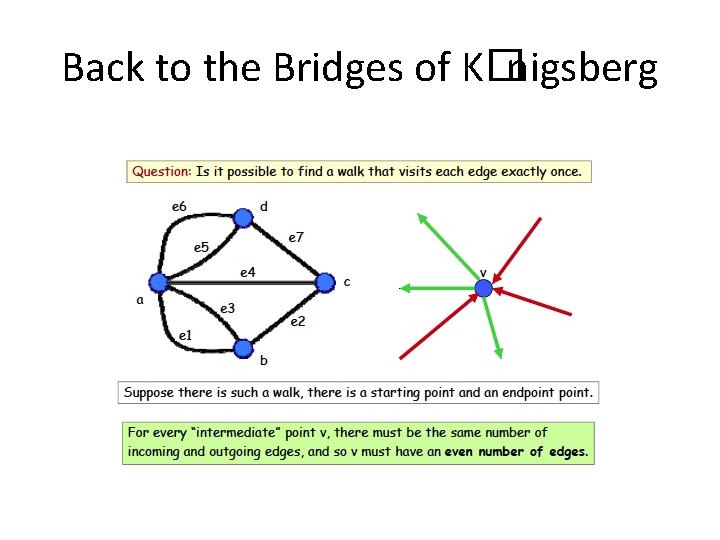 Back to the Bridges of K�nigsberg 