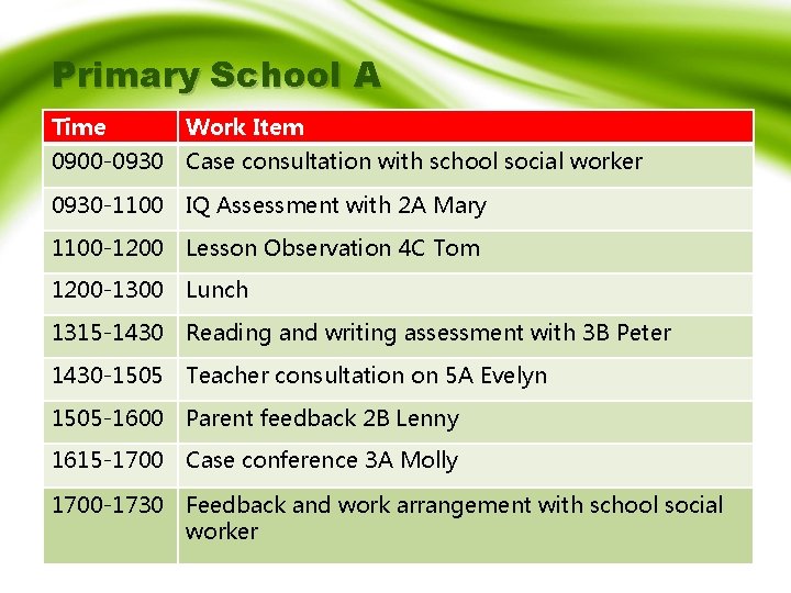 Primary School A Time Work Item 0900 -0930 Case consultation with school social worker