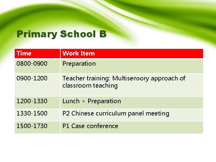 Primary School B Time Work Item 0800 -0900 Preparation 0900 -1200 Teacher training: Multisensory