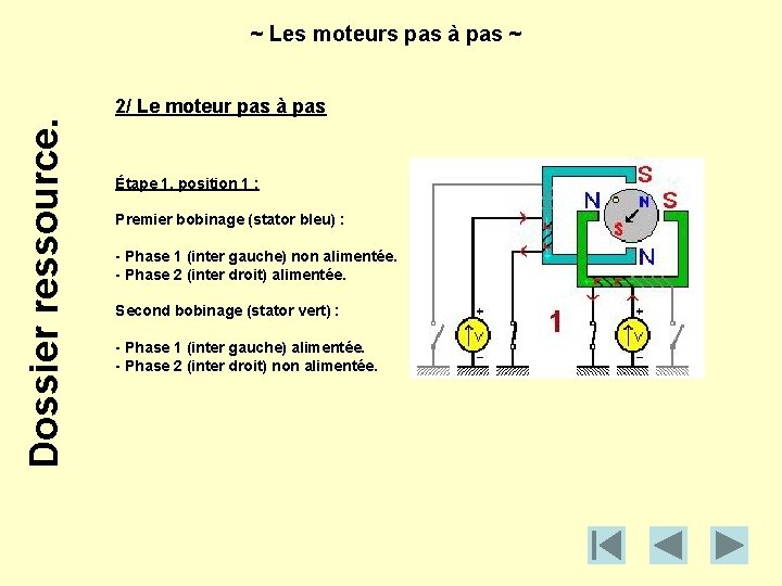 Dossier ressource. ~ Les moteurs pas à pas ~ 2/ Le moteur pas à