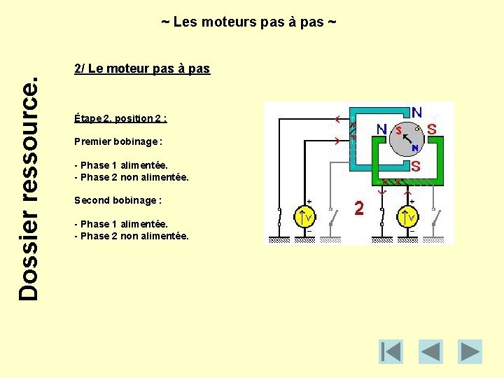 Dossier ressource. ~ Les moteurs pas à pas ~ 2/ Le moteur pas à