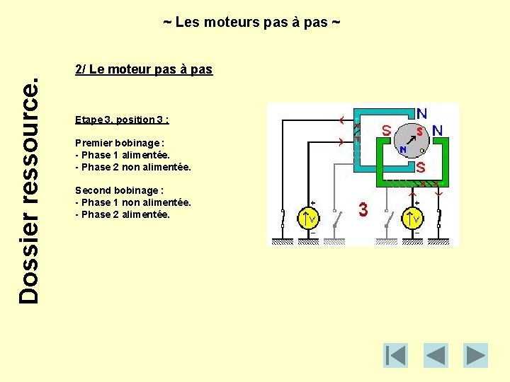 Dossier ressource. ~ Les moteurs pas à pas ~ 2/ Le moteur pas à