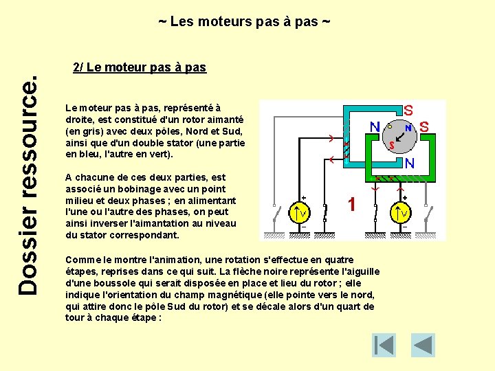 Dossier ressource. ~ Les moteurs pas à pas ~ 2/ Le moteur pas à