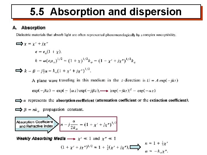 5. 5 Absorption and dispersion 