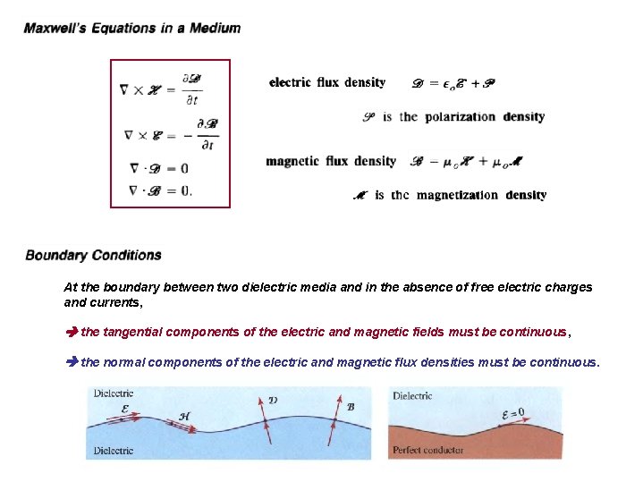 At the boundary between two dielectric media and in the absence of free electric