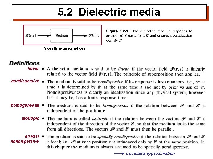 5. 2 Dielectric media Constitutive relations linear nondispersive homogeneous isotropic spatial nondispersive Localized approximation