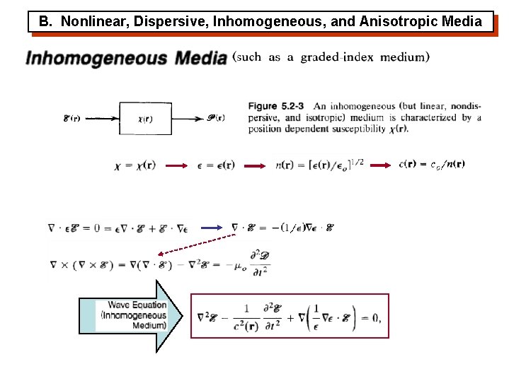 B. Nonlinear, Dispersive, Inhomogeneous, and Anisotropic Media 