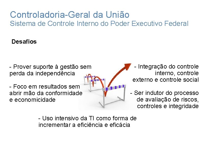 Controladoria-Geral da União Sistema de Controle Interno do Poder Executivo Federal Desafios - Prover Controladoria-Geral da União Sistema de Controle Interno do Poder Executivo Federal Desafios - Prover