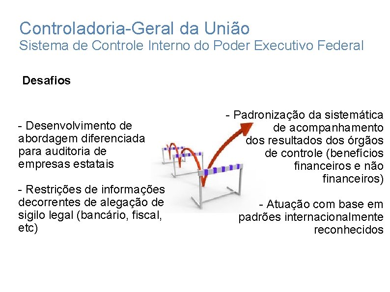 Controladoria-Geral da União Sistema de Controle Interno do Poder Executivo Federal Desafios - Desenvolvimento Controladoria-Geral da União Sistema de Controle Interno do Poder Executivo Federal Desafios - Desenvolvimento