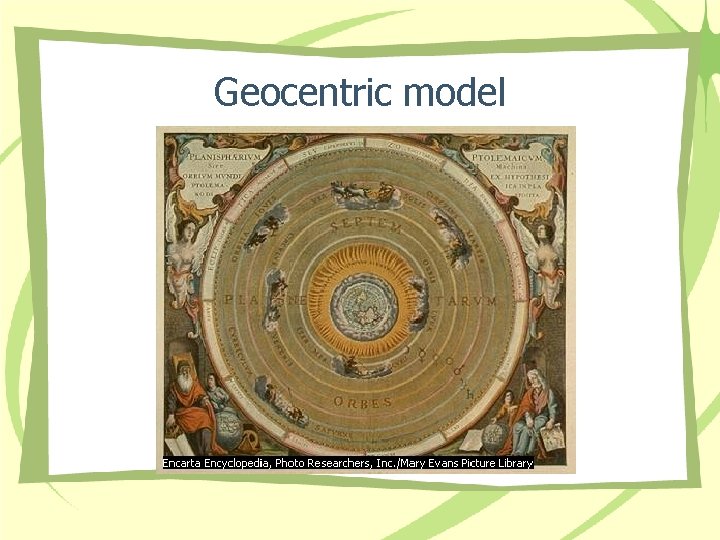 Geocentric model 