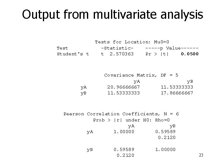 Output from multivariate analysis Test Student's t Tests for Location: Mu 0=0 -Statistic-----p Value-----t