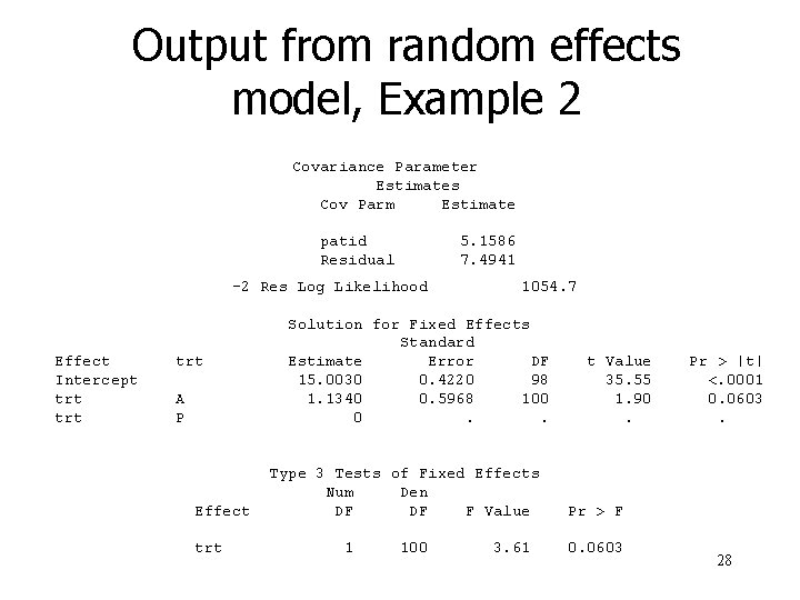 Output from random effects model, Example 2 Covariance Parameter Estimates Cov Parm Estimate patid