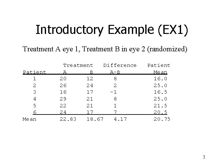 Introductory Example (EX 1) Treatment A eye 1, Treatment B in eye 2 (randomized)