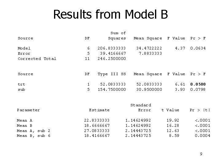 Results from Model B Source DF Sum of Squares Model Error Corrected Total 6