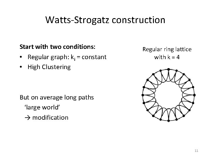 Watts-Strogatz construction Start with two conditions: • Regular graph: ki = constant • High