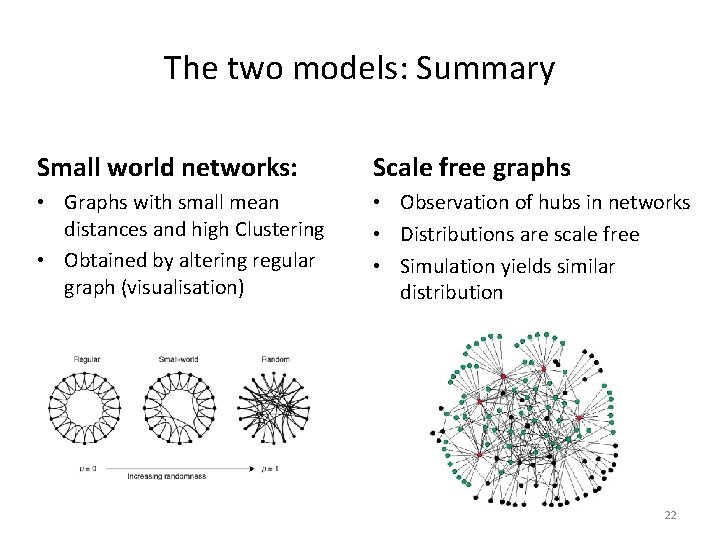 The two models: Summary Small world networks: Scale free graphs • Graphs with small