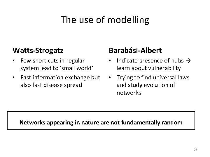 The use of modelling Watts-Strogatz Barabási-Albert • Few short cuts in regular system lead