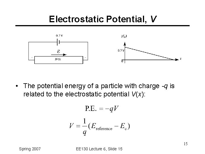Electrostatic Potential, V N- • The potential energy of a particle with charge -q Electrostatic Potential, V N- • The potential energy of a particle with charge -q