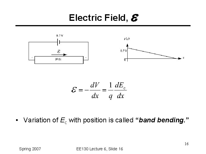 Electric Field, e N- • Variation of Ec with position is called “band bending. Electric Field, e N- • Variation of Ec with position is called “band bending.