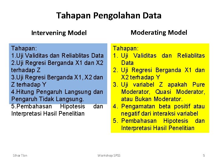 Tahapan Pengolahan Data Intervening Model Moderating Model Tahapan: 1. Uji Validitas dan Reliablitas Data