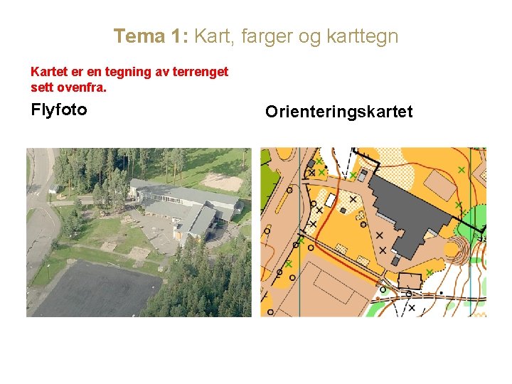 Tema 1: Kart, farger og karttegn Kartet er en tegning av terrenget sett ovenfra.
