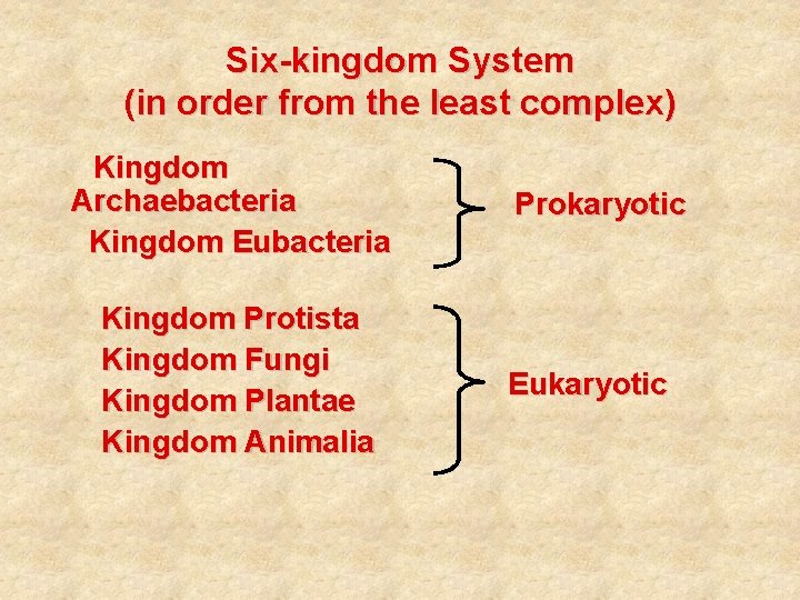 Six-kingdom System (in order from the least complex) Kingdom Archaebacteria Kingdom Eubacteria Prokaryotic Kingdom