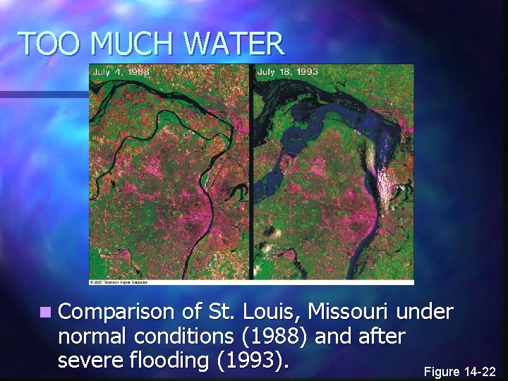TOO MUCH WATER n Comparison of St. Louis, Missouri under normal conditions (1988) and