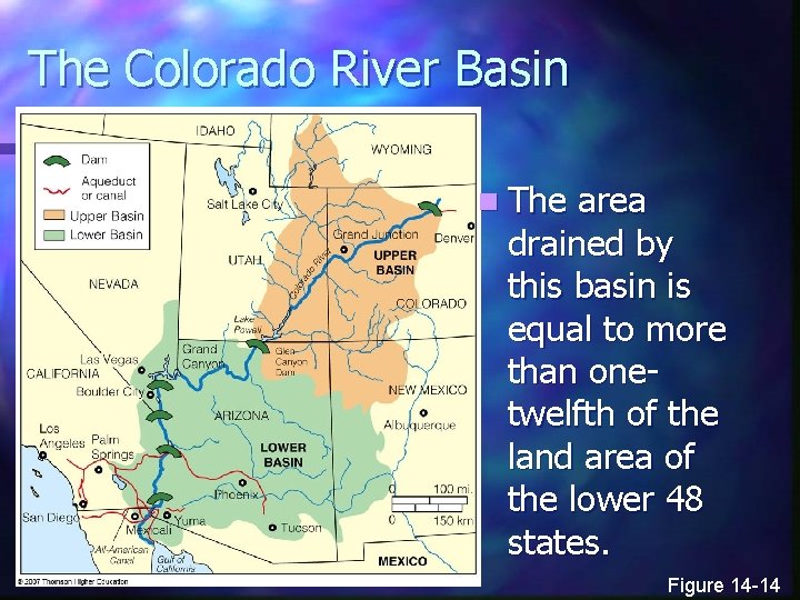 The Colorado River Basin n The area drained by this basin is equal to