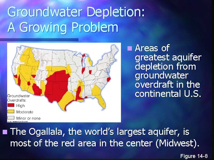 Groundwater Depletion: A Growing Problem n Areas of greatest aquifer depletion from groundwater overdraft