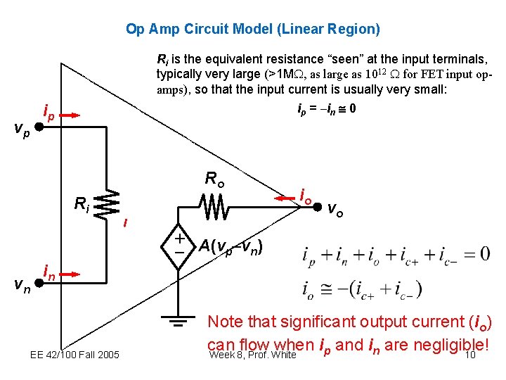 Op Amp Circuit Model (Linear Region) vp Ri is the equivalent resistance “seen” at