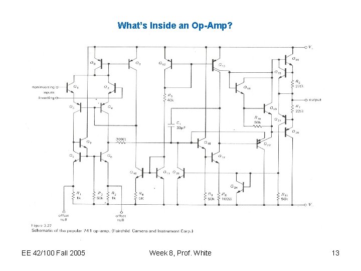 What’s Inside an Op-Amp? EE 42/100 Fall 2005 Week 8, Prof. White 13 