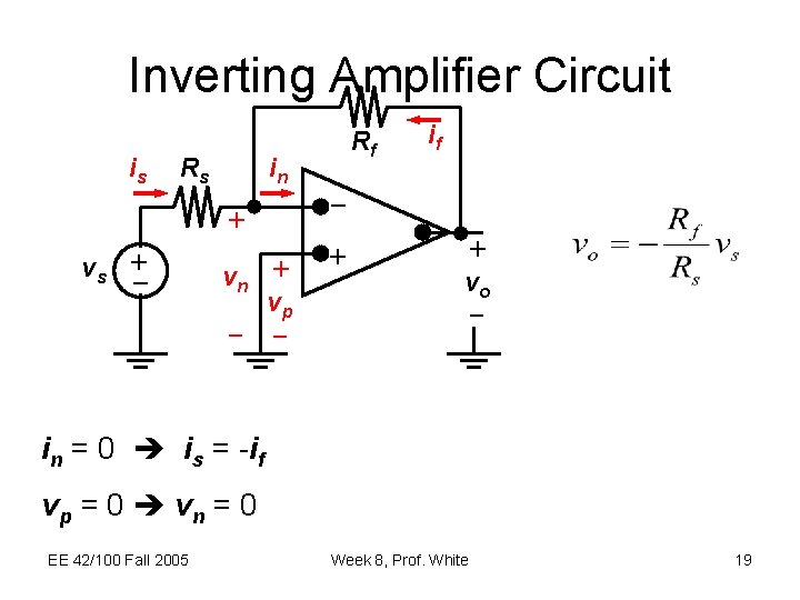 Inverting Amplifier Circuit in + – + vs vn + vp – – +