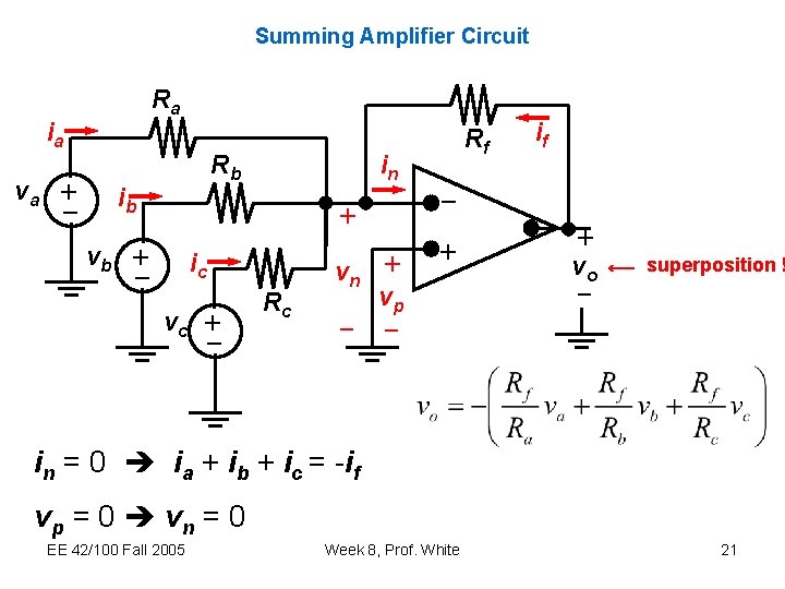 Summing Amplifier Circuit Ra ib + – + ic vc – + vb in