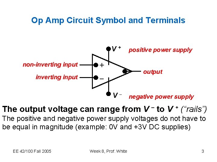 Op Amp Circuit Symbol and Terminals V+ non-inverting input + positive power supply output