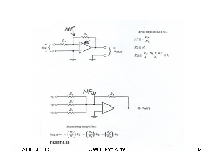 EE 42/100 Fall 2005 Week 8, Prof. White 32 