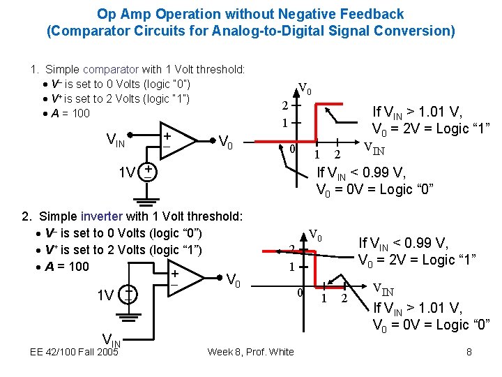 Op Amp Operation without Negative Feedback (Comparator Circuits for Analog-to-Digital Signal Conversion) 1. Simple