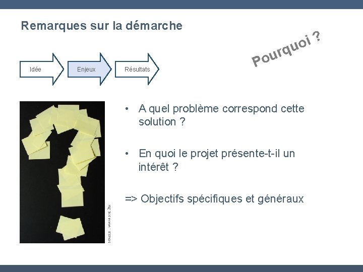 Remarques sur la démarche Enjeux Résultats r u o P • A quel problème