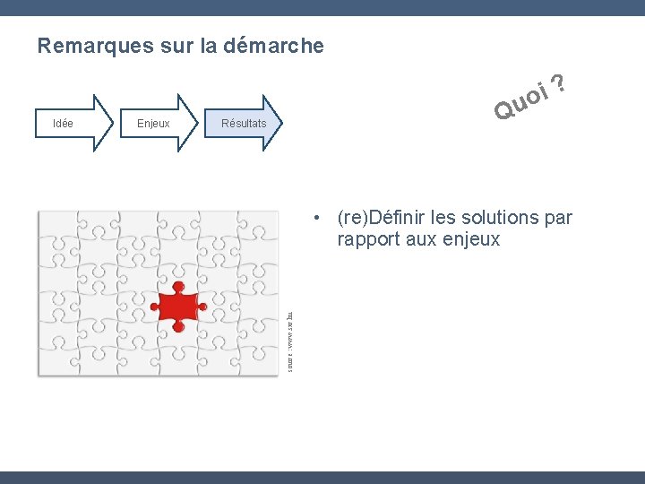 Remarques sur la démarche ? Enjeux Q Résultats • (re)Définir les solutions par rapport