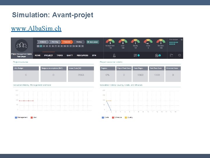 Simulation: Avant-projet www. Alba. Sim. ch 