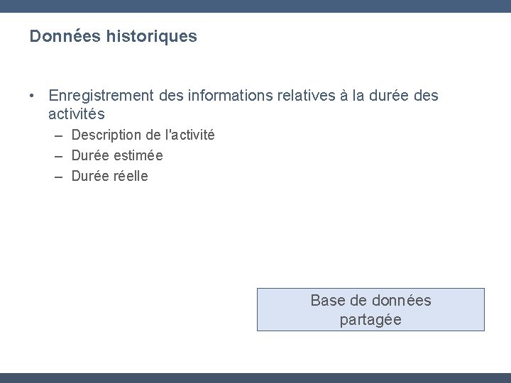 Données historiques • Enregistrement des informations relatives à la durée des activités – Description