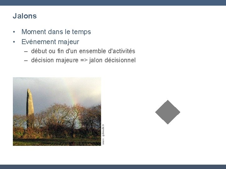 Jalons • Moment dans le temps • Evénement majeur source : gribouille 24 –