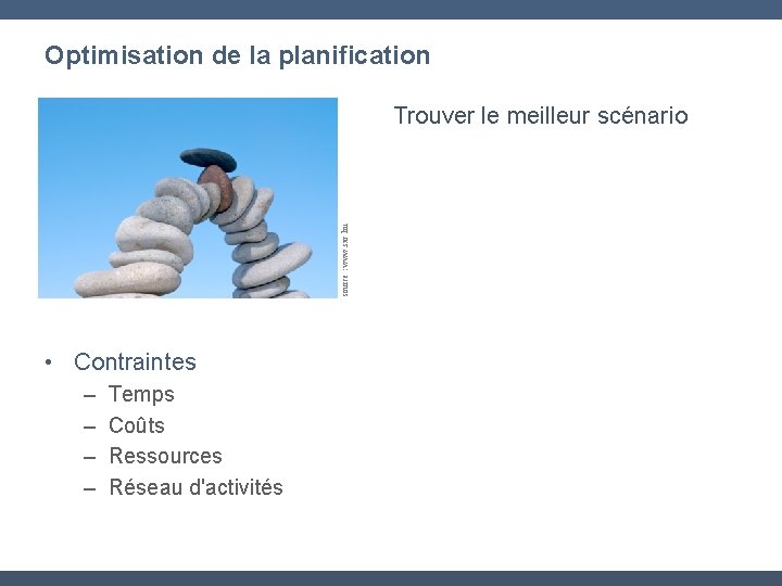 Optimisation de la planification source : www. sxc. hu Trouver le meilleur scénario •